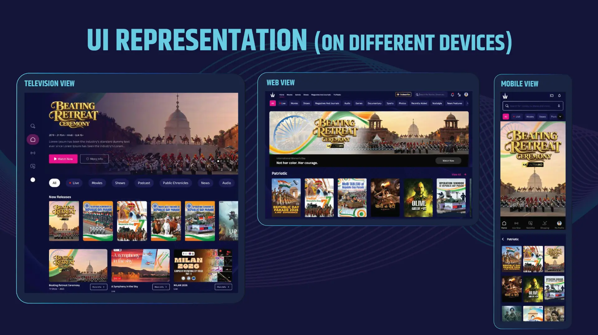 UI representation of the platform on television, web and mobile