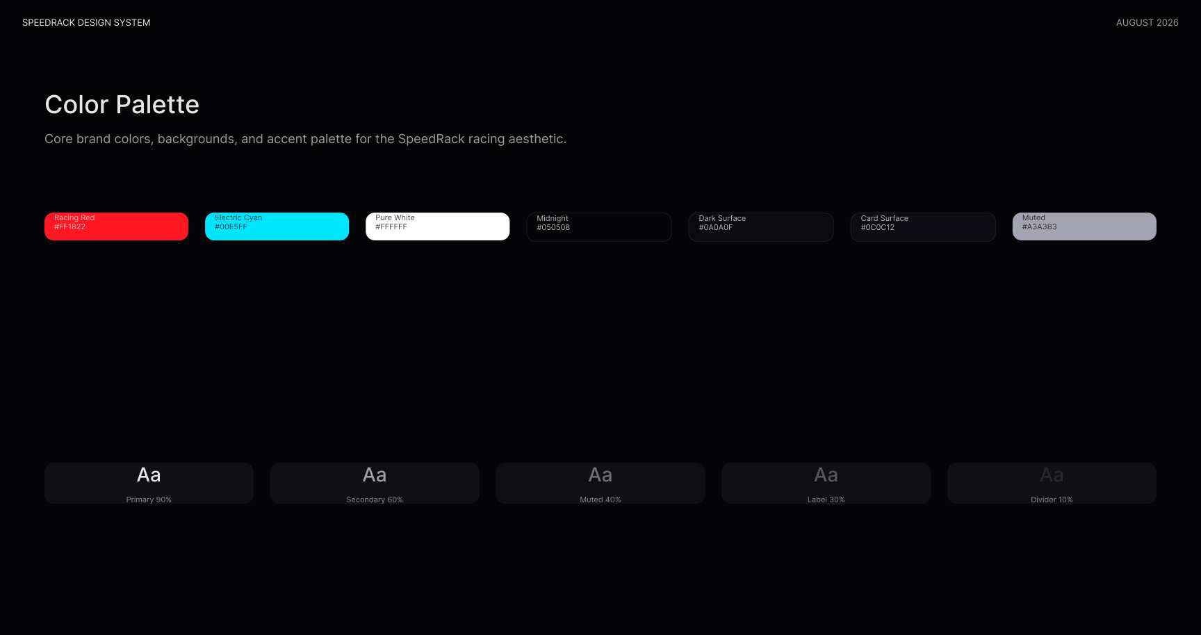 SpeedRack colour palette design system board