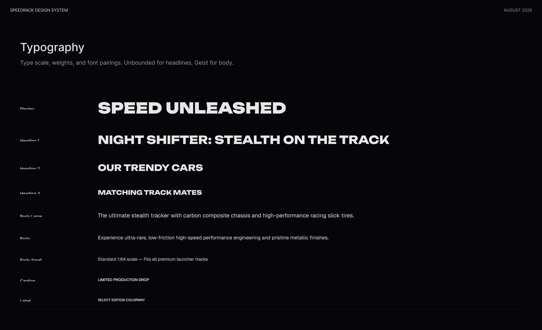 SpeedRack typography scale board