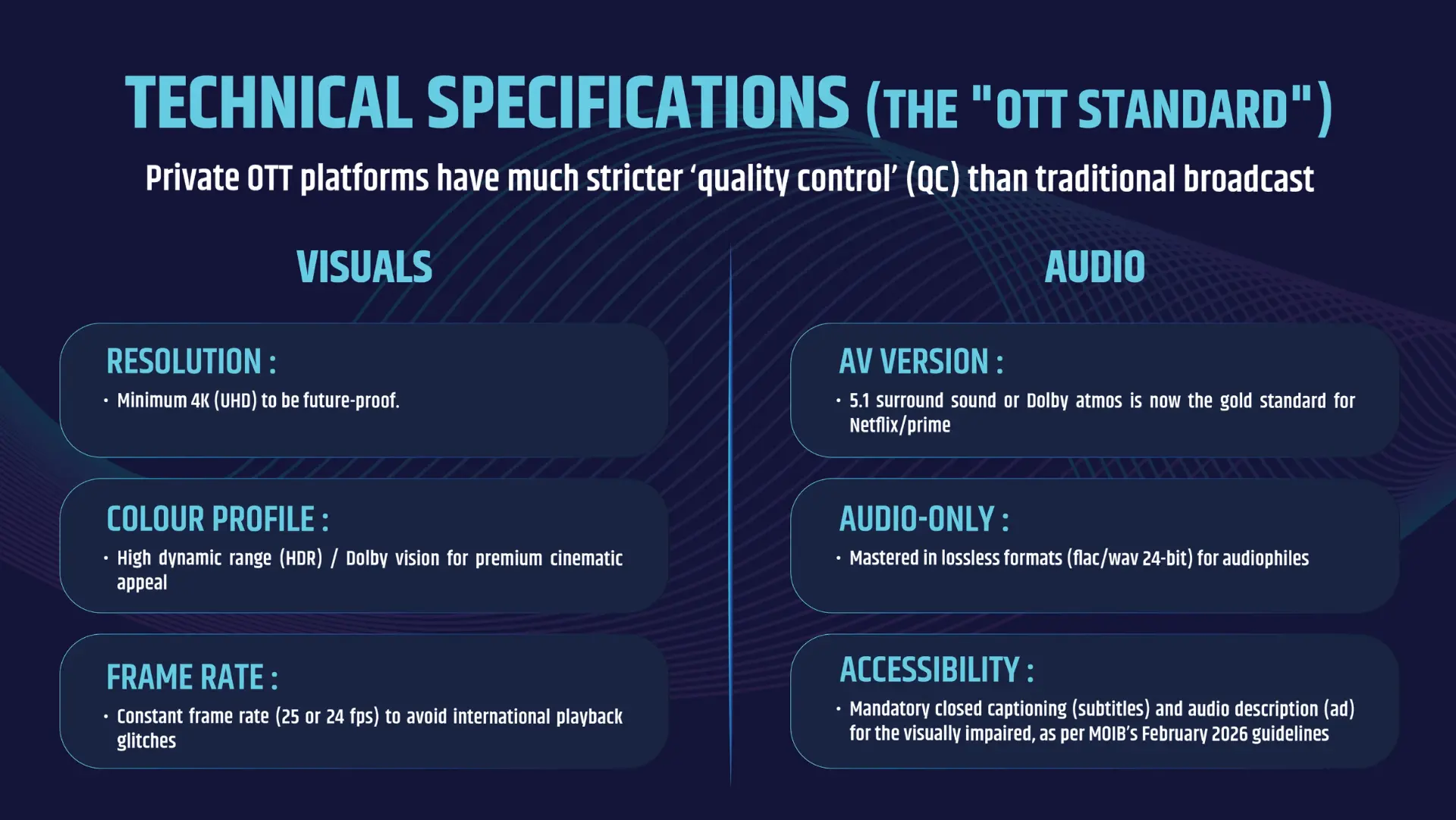 Technical specifications slide for the OTT standard